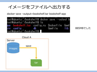 イメージをファイルへ出力する 
docker save –output=bookshelf.tar bookshelf-app 
885MBでした 
Server 
tar 
Cloud A 
images 
save  