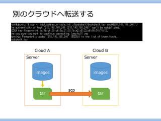 別のクラウドへ転送する 
Server 
tar 
images 
Cloud A 
Server 
tar 
images 
Cloud B 
scp  