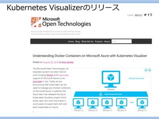 Kubernetes Visualizerのリリース  