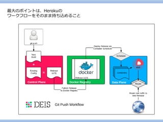 最大のポイントは、Herokuの 
ワークフローをそのまま持ち込めること  