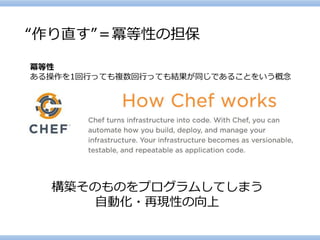 “作り直す”＝冪等性の担保 
冪等性 
ある操作を1回行っても複数回行っても結果が同じであることをいう概念 
構築そのものをプログラムしてしまう 
自動化・再現性の向上  