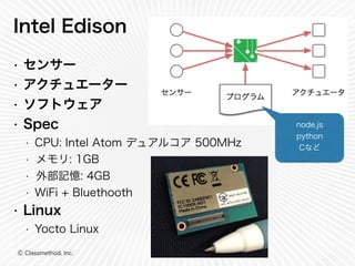 Ⓒ Classmethod, Inc.
Intel Edison
• センサー
• アクチュエーター
• ソフトウェア
• Spec
• CPU: Intel Atom デュアルコア 500MHz
• メモリ: 1GB
• 外部記憶: 4GB
• WiFi + Bluethooth
• Linux
• Yocto Linux
5
node.js
python
Cなど
 