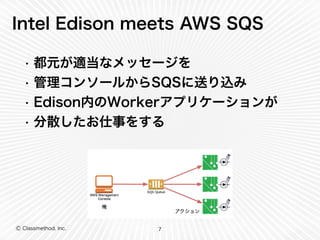Ⓒ Classmethod, Inc.
Intel Edison meets AWS SQS
• 都元が適当なメッセージを
• 管理コンソールからSQSに送り込み
• Edison内のWorkerアプリケーションが
• 分散したお仕事をする
7
 