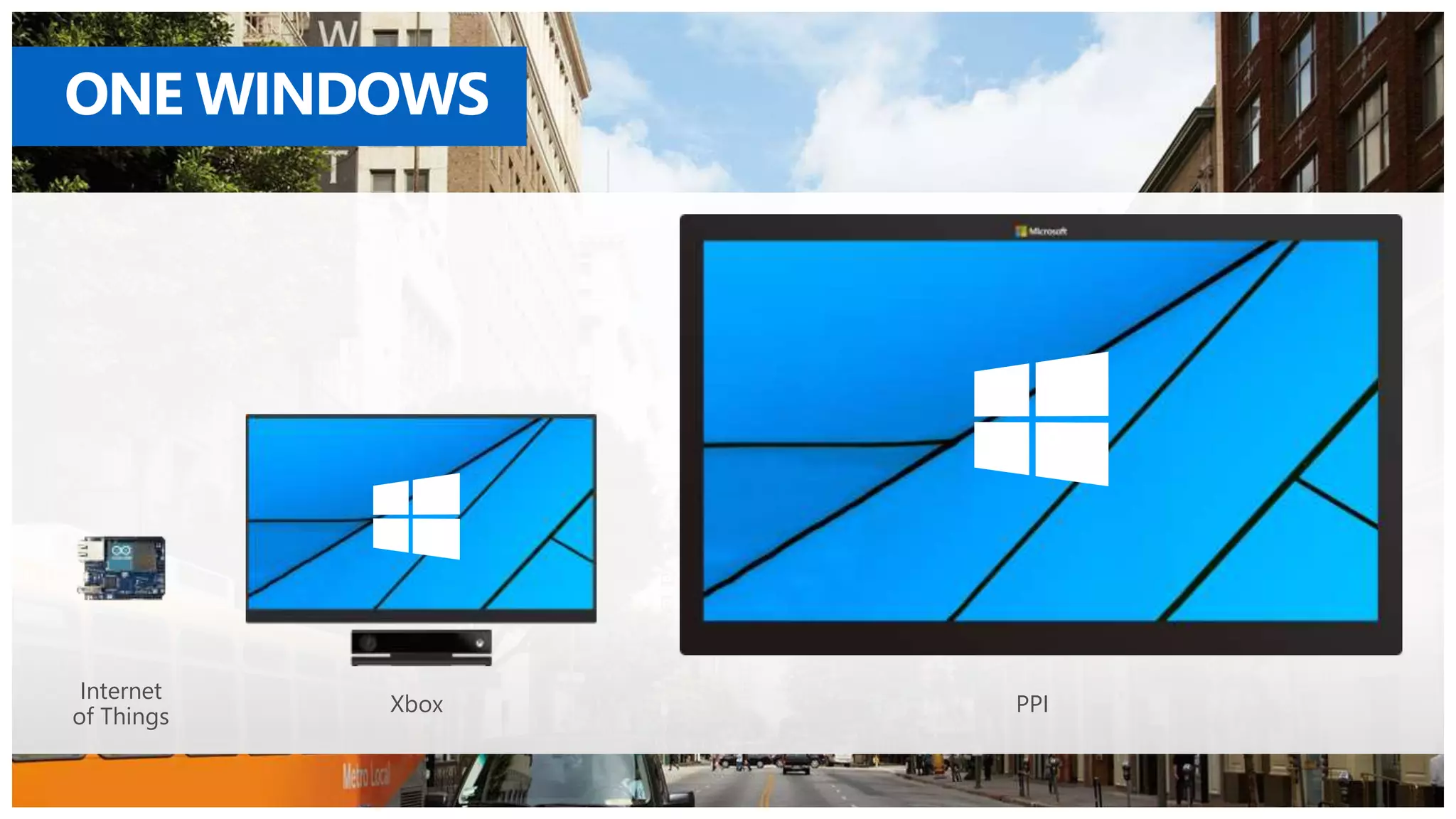 ONE WINDOWS 
Internet 
of Things 
Xbox PPI 
 