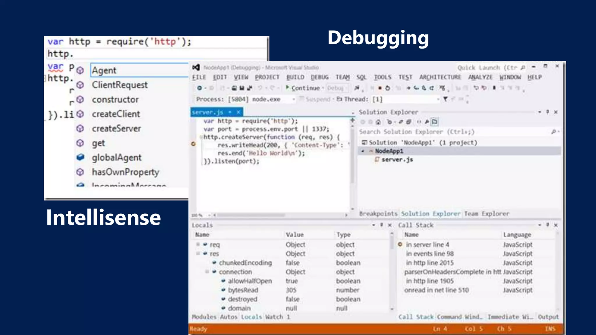 Intellisense 
Debugging 
 