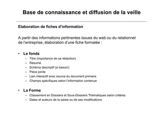 Base de connaissance et diffusion de la veille
Elaboration de fiches d’information
A partir des informations pertinentes issues du web ou du relationnel
de l’entreprise, élaboration d’une fiche formatée :
• Le fonds
– Titre (importance de sa rédaction)
– Résumé
– Schéma descriptif (si besoin)
– Pièce jointe
– Lien interactif avec source du document primaire
– Champs spécifiques selon l’information contenue
• La Forme
– Classement en Dossiers et Sous-Dossiers Thématiques selon critères
– Dates et auteurs de la saisie ou de ses modifications
 