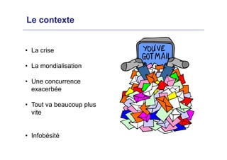 Le contexte
• La crise
• La mondialisation
• Une concurrence
exacerbée
• Tout va beaucoup plus
vite
• Infobésité
 