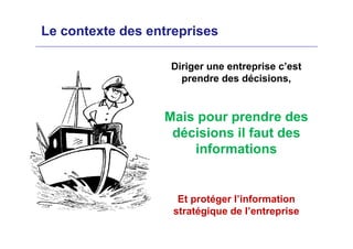 Le contexte des entreprises
Diriger une entreprise c’est
prendre des décisions,
Mais pour prendre des
décisions il faut des
informations
Et protéger l’information
stratégique de l’entreprise
 