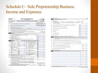 Schedule C– Sole Proprietorship Business
Income and Expenses
 