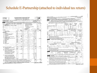 Schedule E-Partnership (attached to individual tax return)
 