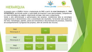 HIERARQUIA
PMO
Hierarquia 1
PMO
Hierarquia 2
PMO
Hierarquia 3
CEO
Financeiro Tecnologia
Suporte
Desenvolvi-
mento
P&D
RH …
A proposta para o LISARB é iniciar a implantação do PMO a partir do nível hierárquico 3 – PMO
ESTRATÉGICO, permitindo avaliar a maturidade da empresa e suas oportunidades, competências
e a visão estratégica do negócio, objetivando entregar valor para a organização.
Sendo a alta administração a patrocinadora dos projetos, receberemos dela as estratégias
organizacionais e devolveremos a ela a consolidação dos resultados, fornecendo tudo aquilo que
lhe falta: metodologia, padrões, planos de treinamento e documentação de processos, relatórios
de acompanhamento e progresso dos projetos, além de controle dos recursos.
 
