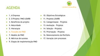 AGENDA
 1. A Empresa
 2. O Projeto: PMO LISARB
 3. Benefícios do projeto
 4. Maturidade
 5. Hierarquia
 6. Funções do PMO
 7. Modelo de PMO
 8. Métricas de sucesso
 9. Etapas de implementação PMO
 10. Objetivos Estratégicos
 11. Projetos LISARB
 12. Categorização – Projetos
 13. Avaliação – Projetos
 14. Seleção - Projetos
 15. Priorização – Projetos
 16. Balanceamento do Portfolio
 17. Iteração com processos
 