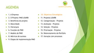 AGENDA
 1. A Empresa
 2. O Projeto: PMO LISARB
 3. Benefícios do projeto
 4. Maturidade
 5. Hierarquia
 6. Funções do PMO
 7. Modelo de PMO
 8. Métricas de sucesso
 9. Etapas de implementação PMO
 10. Objetivos Estratégicos
 11. Projetos LISARB
 12. Categorização – Projetos
 13. Avaliação – Projetos
 14. Seleção - Projetos
 15. Priorização – Projetos
 16. Balanceamento do Portfolio
 17. Iteração com processos
 