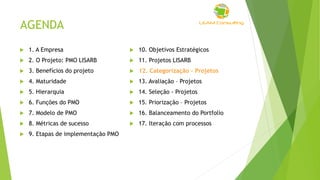 AGENDA
 1. A Empresa
 2. O Projeto: PMO LISARB
 3. Benefícios do projeto
 4. Maturidade
 5. Hierarquia
 6. Funções do PMO
 7. Modelo de PMO
 8. Métricas de sucesso
 9. Etapas de implementação PMO
 10. Objetivos Estratégicos
 11. Projetos LISARB
 12. Categorização – Projetos
 13. Avaliação – Projetos
 14. Seleção - Projetos
 15. Priorização – Projetos
 16. Balanceamento do Portfolio
 17. Iteração com processos
 