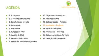 AGENDA
 1. A Empresa
 2. O Projeto: PMO LISARB
 3. Benefícios do projeto
 4. Maturidade
 5. Hierarquia
 6. Funções do PMO
 7. Modelo de PMO
 8. Métricas de sucesso
 9. Etapas de implementação PMO
 10. Objetivos Estratégicos
 11. Projetos LISARB
 12. Categorização – Projetos
 13. Avaliação – Projetos
 14. Seleção - Projetos
 15. Priorização – Projetos
 16. Balanceamento do Portfolio
 17. Iteração com processos
 