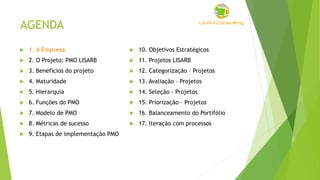 AGENDA
 1. A Empresa
 2. O Projeto: PMO LISARB
 3. Benefícios do projeto
 4. Maturidade
 5. Hierarquia
 6. Funções do PMO
 7. Modelo de PMO
 8. Métricas de sucesso
 9. Etapas de implementação PMO
 10. Objetivos Estratégicos
 11. Projetos LISARB
 12. Categorização – Projetos
 13. Avaliação – Projetos
 14. Seleção - Projetos
 15. Priorização – Projetos
 16. Balanceamento do Portifólio
 17. Iteração com processos
 