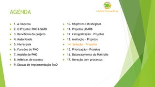 AGENDA
 1. A Empresa
 2. O Projeto: PMO LISARB
 3. Benefícios do projeto
 4. Maturidade
 5. Hierarquia
 6. Funções do PMO
 7. Modelo de PMO
 8. Métricas de sucesso
 9. Etapas de implementação PMO
 10. Objetivos Estratégicos
 11. Projetos LISARB
 12. Categorização – Projetos
 13. Avaliação – Projetos
 14. Seleção - Projetos
 15. Priorização – Projetos
 16. Balanceamento do Portfolio
 17. Iteração com processos
 