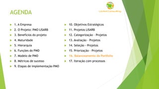 AGENDA
 1. A Empresa
 2. O Projeto: PMO LISARB
 3. Benefícios do projeto
 4. Maturidade
 5. Hierarquia
 6. Funções do PMO
 7. Modelo de PMO
 8. Métricas de sucesso
 9. Etapas de implementação PMO
 10. Objetivos Estratégicos
 11. Projetos LISARB
 12. Categorização – Projetos
 13. Avaliação – Projetos
 14. Seleção - Projetos
 15. Priorização – Projetos
 16. Balanceamento do Portfolio
 17. Iteração com processos
 