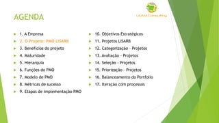 AGENDA
 1. A Empresa
 2. O Projeto: PMO LISARB
 3. Benefícios do projeto
 4. Maturidade
 5. Hierarquia
 6. Funções do PMO
 7. Modelo de PMO
 8. Métricas de sucesso
 9. Etapas de implementação PMO
 10. Objetivos Estratégicos
 11. Projetos LISARB
 12. Categorização – Projetos
 13. Avaliação – Projetos
 14. Seleção - Projetos
 15. Priorização – Projetos
 16. Balanceamento do Portfolio
 17. Iteração com processos
 