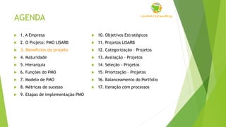 AGENDA
 1. A Empresa
 2. O Projeto: PMO LISARB
 3. Benefícios do projeto
 4. Maturidade
 5. Hierarquia
 6. Funções do PMO
 7. Modelo de PMO
 8. Métricas de sucesso
 9. Etapas de implementação PMO
 10. Objetivos Estratégicos
 11. Projetos LISARB
 12. Categorização – Projetos
 13. Avaliação – Projetos
 14. Seleção - Projetos
 15. Priorização – Projetos
 16. Balanceamento do Portfolio
 17. Iteração com processos
 
