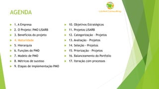 AGENDA
 1. A Empresa
 2. O Projeto: PMO LISARB
 3. Benefícios do projeto
 4. Maturidade
 5. Hierarquia
 6. Funções do PMO
 7. Modelo de PMO
 8. Métricas de sucesso
 9. Etapas de implementação PMO
 10. Objetivos Estratégicos
 11. Projetos LISARB
 12. Categorização – Projetos
 13. Avaliação – Projetos
 14. Seleção - Projetos
 15. Priorização – Projetos
 16. Balanceamento do Portfolio
 17. Iteração com processos
 