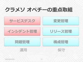 クラメソ  オペチーの重点取組
classmethod.jp 13
サービスデスク
インシデント管理理
問題管理理
変更更管理理
リリース管理理
構成管理理
運⽤用 保守
 