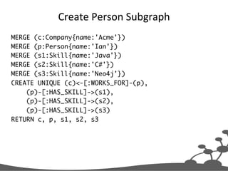 Create 
Person 
Subgraph 
MERGE (c:Company{name:'Acme'}) 
MERGE (p:Person{name:'Ian'}) 
MERGE (s1:Skill{name:'Java'}) 
MERGE (s2:Skill{name:'C#'}) 
MERGE (s3:Skill{name:'Neo4j'}) 
CREATE UNIQUE (c)<-[:WORKS_FOR]-(p), 
(p)-[:HAS_SKILL]->(s1), 
(p)-[:HAS_SKILL]->(s2), 
(p)-[:HAS_SKILL]->(s3) 
RETURN c, p, s1, s2, s3 
 