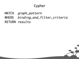 Cypher 
MATCH graph_pattern 
WHERE binding_and_filter_criteria 
RETURN results 
 