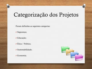 Categorização dos Projetos
Foram definidas as seguintes categorias:
O  Segurança;
O  Educação;
O  Ética / Política;
O  Sustentabilidade;
O  Economia.
 