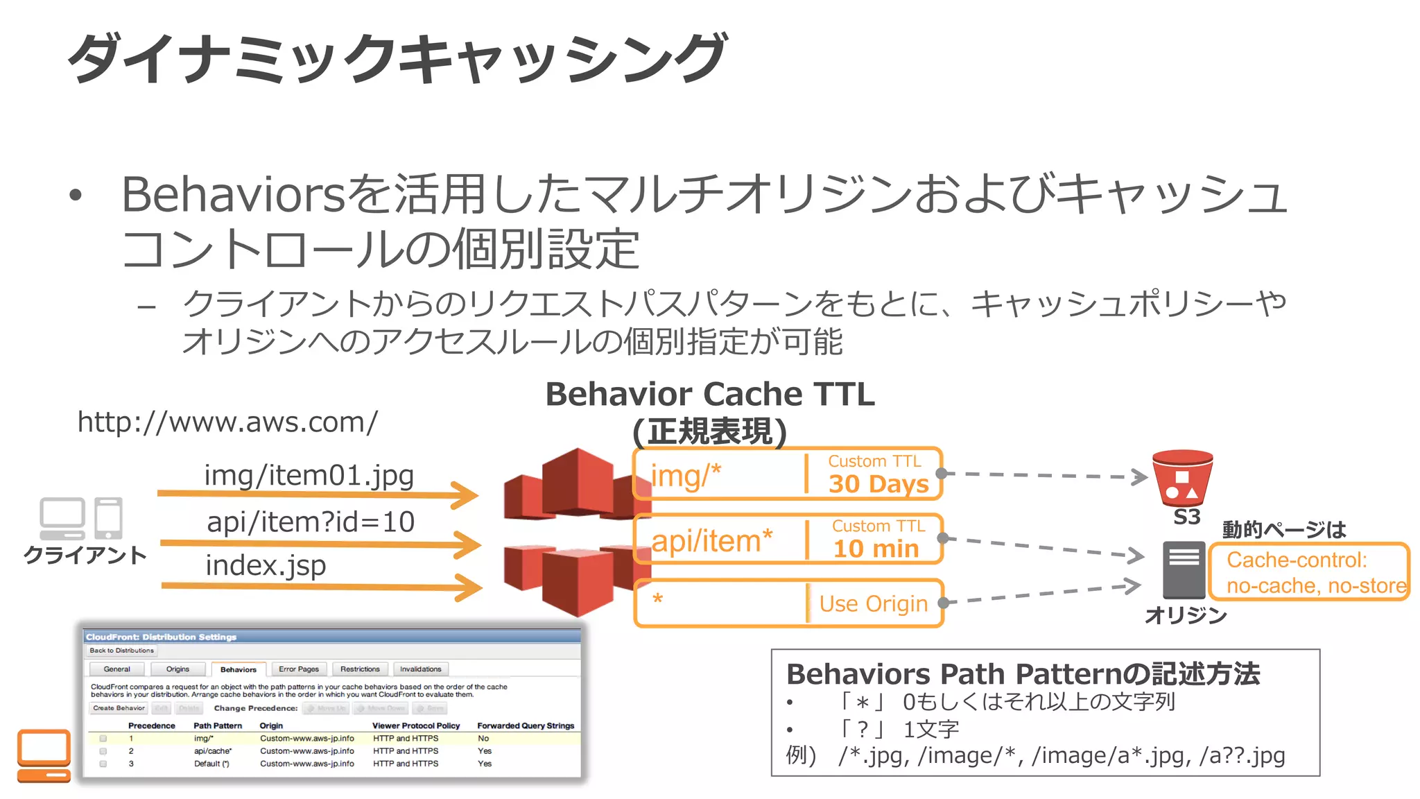 ダイナミックキャッシング
•  Behaviorsを活⽤用したマルチオリジンおよびキャッシュ
コントロールの個別設定
–  クライアントからのリクエストパスパターンをもとに、キャッシュポリシーや
オリジンへのアクセスルールの個別指定が可能
Behaviors  Path  Patternの記述⽅方法
•  「＊」  0もしくはそれ以上の⽂文字列列
•  「？」  1⽂文字
例例) 　/*.jpg,  /image/*,  /image/a*.jpg,  /a??.jpg
img/*
api/item*
*
Behavior  Cache  TTL
(正規表現)http://www.aws.com/
オリジン
Cache-control:
no-cache, no-store
クライアント
img/item01.jpg
api/item?id=10
index.jsp
動的ページは
Custom  TTL
30  Days
Custom  TTL
10  min
Use  Origin
S3
 