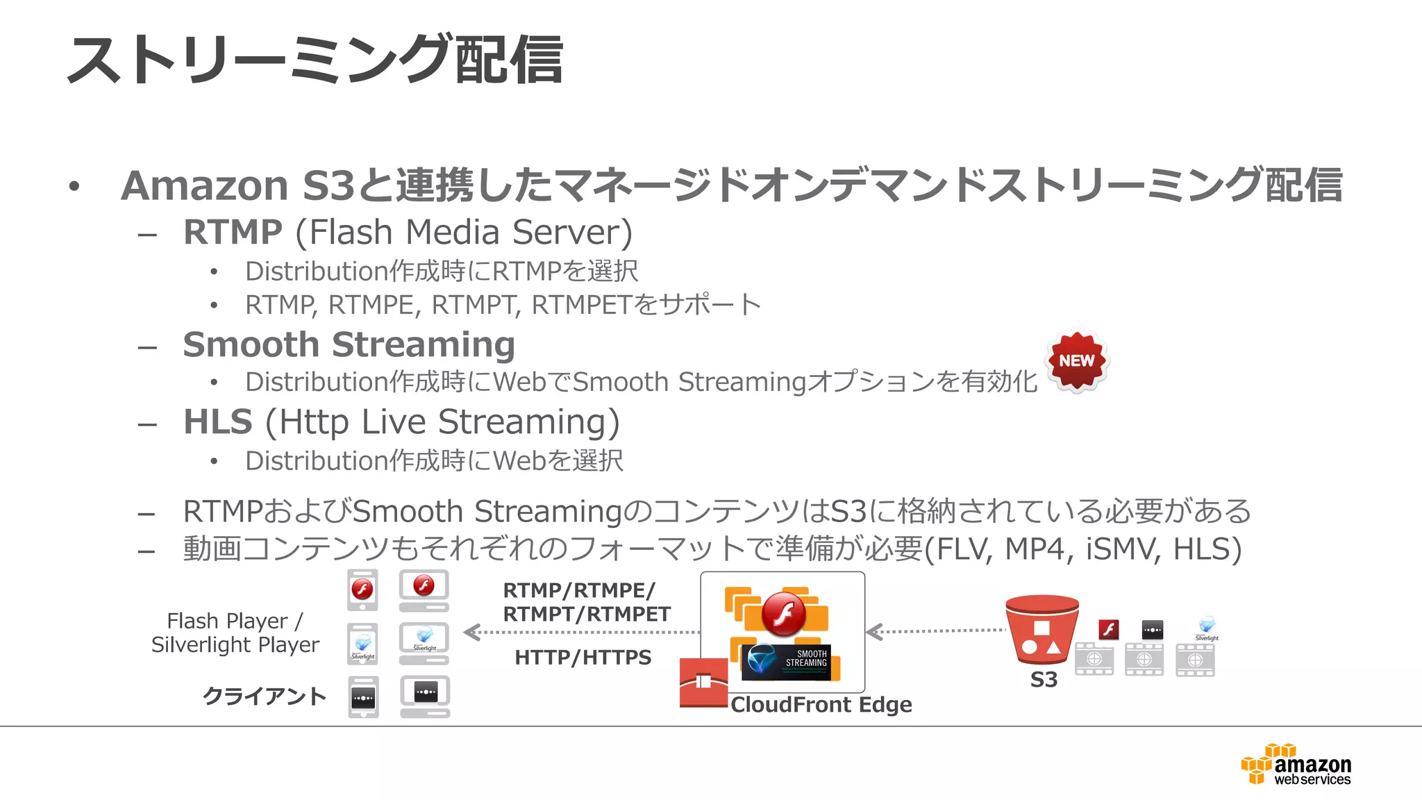 ストリーミング配信
•  Amazon  S3と連携したマネージドオンデマンドストリーミング配信
–  RTMP  (Flash  Media  Server)
•  Distribution作成時にRTMPを選択
•  RTMP,  RTMPE,  RTMPT,  RTMPETをサポート
–  Smooth  Streaming
•  Distribution作成時にWebでSmooth  Streamingオプションを有効化
–  HLS  (Http  Live  Streaming)
•  Distribution作成時にWebを選択
–  RTMPおよびSmooth  StreamingのコンテンツはS3に格納されている必要がある
–  動画コンテンツもそれぞれのフォーマットで準備が必要(FLV,  MP4,  iSMV,  HLS)
クライアント CloudFront  Edge
S3
RTMP/RTMPE/
RTMPT/RTMPETFlash  Player  /  
Silverlight  Player
HTTP/HTTPS
 