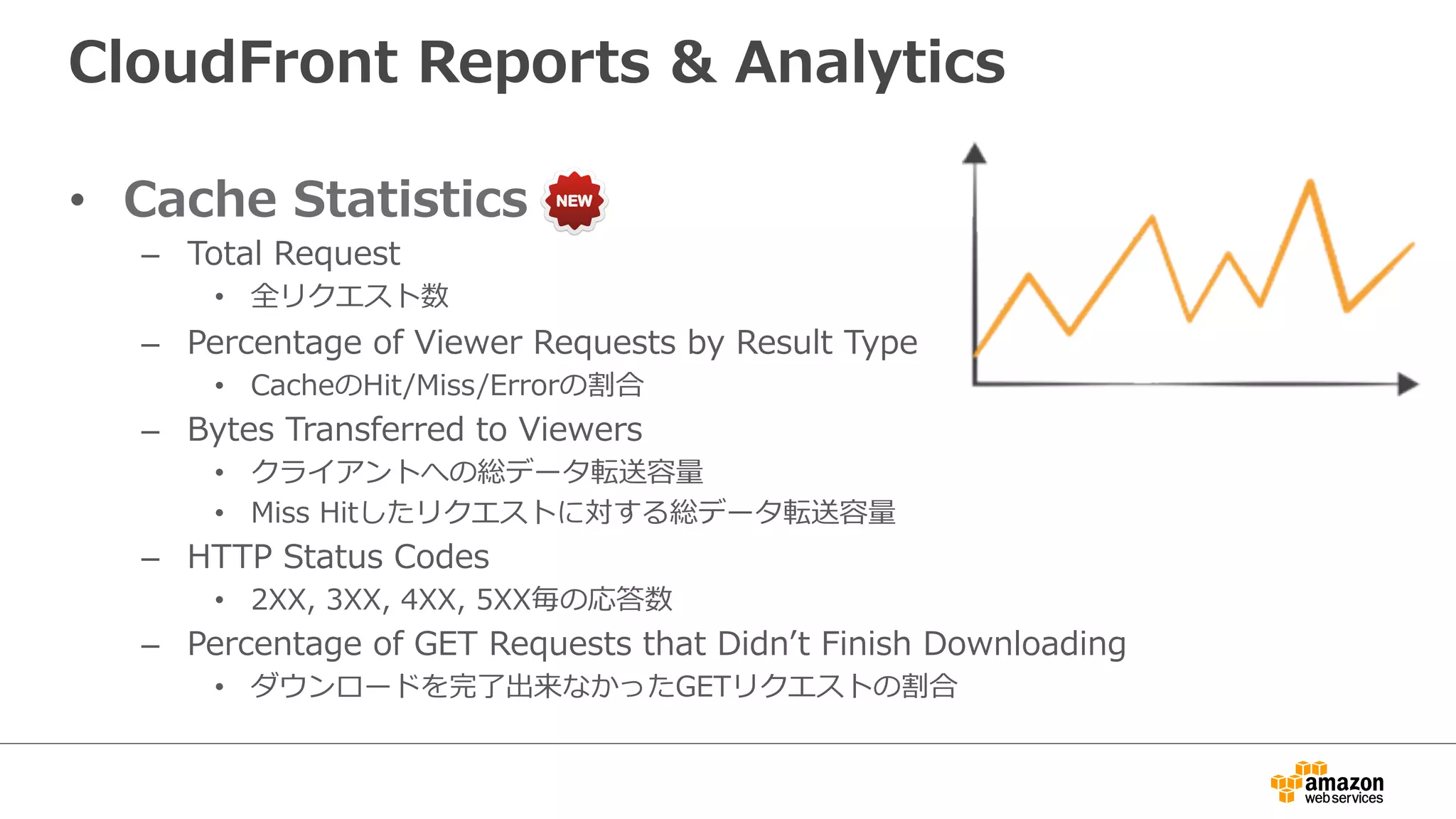 CloudFront  Reports  &  Analytics
•  Cache  Statistics
–  Total  Request
•  全リクエスト数
–  Percentage  of  Viewer  Requests  by  Result  Type
•  CacheのHit/Miss/Errorの割合
–  Bytes  Transferred  to  Viewers
•  クライアントへの総データ転送容量量
•  Miss  Hitしたリクエストに対する総データ転送容量量
–  HTTP  Status  Codes
•  2XX,  3XX,  4XX,  5XX毎の応答数
–  Percentage  of  GET  Requests  that  Didnʼ’t  Finish  Downloading
•  ダウンロードを完了了出来なかったGETリクエストの割合
 