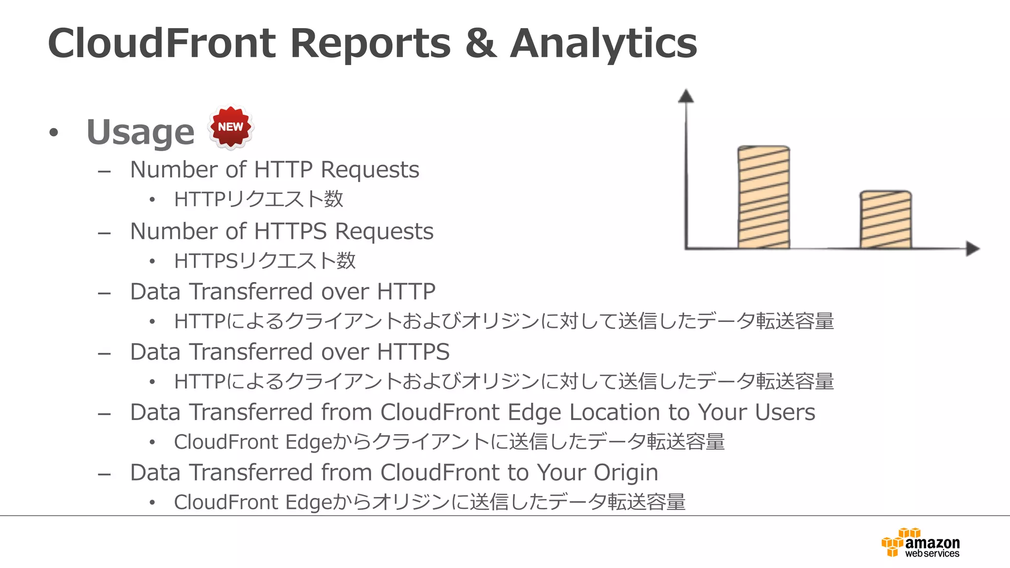 CloudFront  Reports  &  Analytics
•  Usage
–  Number  of  HTTP  Requests
•  HTTPリクエスト数
–  Number  of  HTTPS  Requests
•  HTTPSリクエスト数
–  Data  Transferred  over  HTTP
•  HTTPによるクライアントおよびオリジンに対して送信したデータ転送容量量
–  Data  Transferred  over  HTTPS
•  HTTPによるクライアントおよびオリジンに対して送信したデータ転送容量量
–  Data  Transferred  from  CloudFront  Edge  Location  to  Your  Users
•  CloudFront  Edgeからクライアントに送信したデータ転送容量量
–  Data  Transferred  from  CloudFront  to  Your  Origin
•  CloudFront  Edgeからオリジンに送信したデータ転送容量量
 