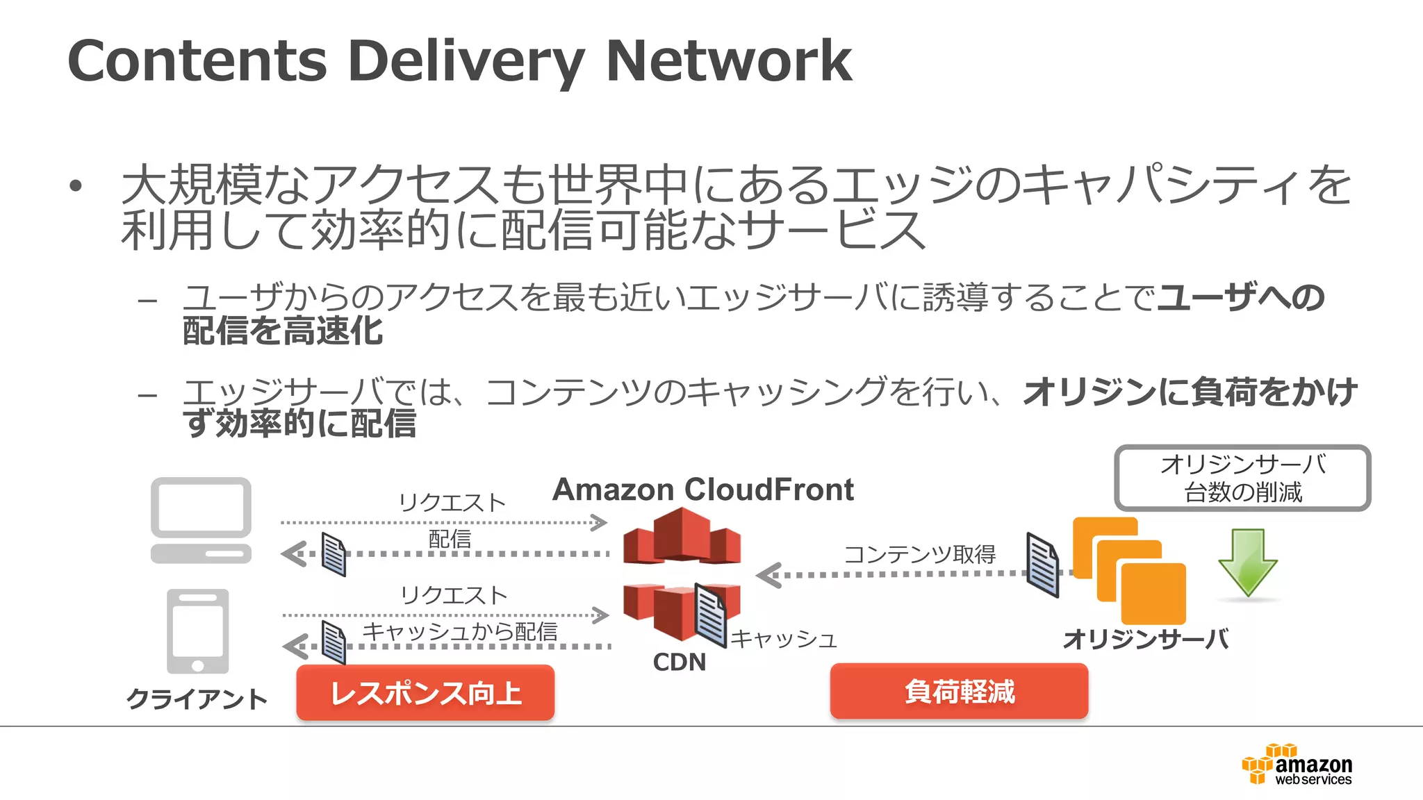 Contents  Delivery  Network
•  ⼤大規模なアクセスも世界中にあるエッジのキャパシティを
利利⽤用して効率率率的に配信可能なサービス
–  ユーザからのアクセスを最も近いエッジサーバに誘導することでユーザへの
配信を⾼高速化
–  エッジサーバでは、コンテンツのキャッシングを⾏行行い、オリジンに負荷をかけ
ず効率率率的に配信
オリジンサーバ
Amazon CloudFront
オリジンサーバ
台数の削減
レスポンス向上 負荷軽減
リクエスト
配信
リクエスト
キャッシュから配信 キャッシュ
コンテンツ取得
CDN
クライアント
 