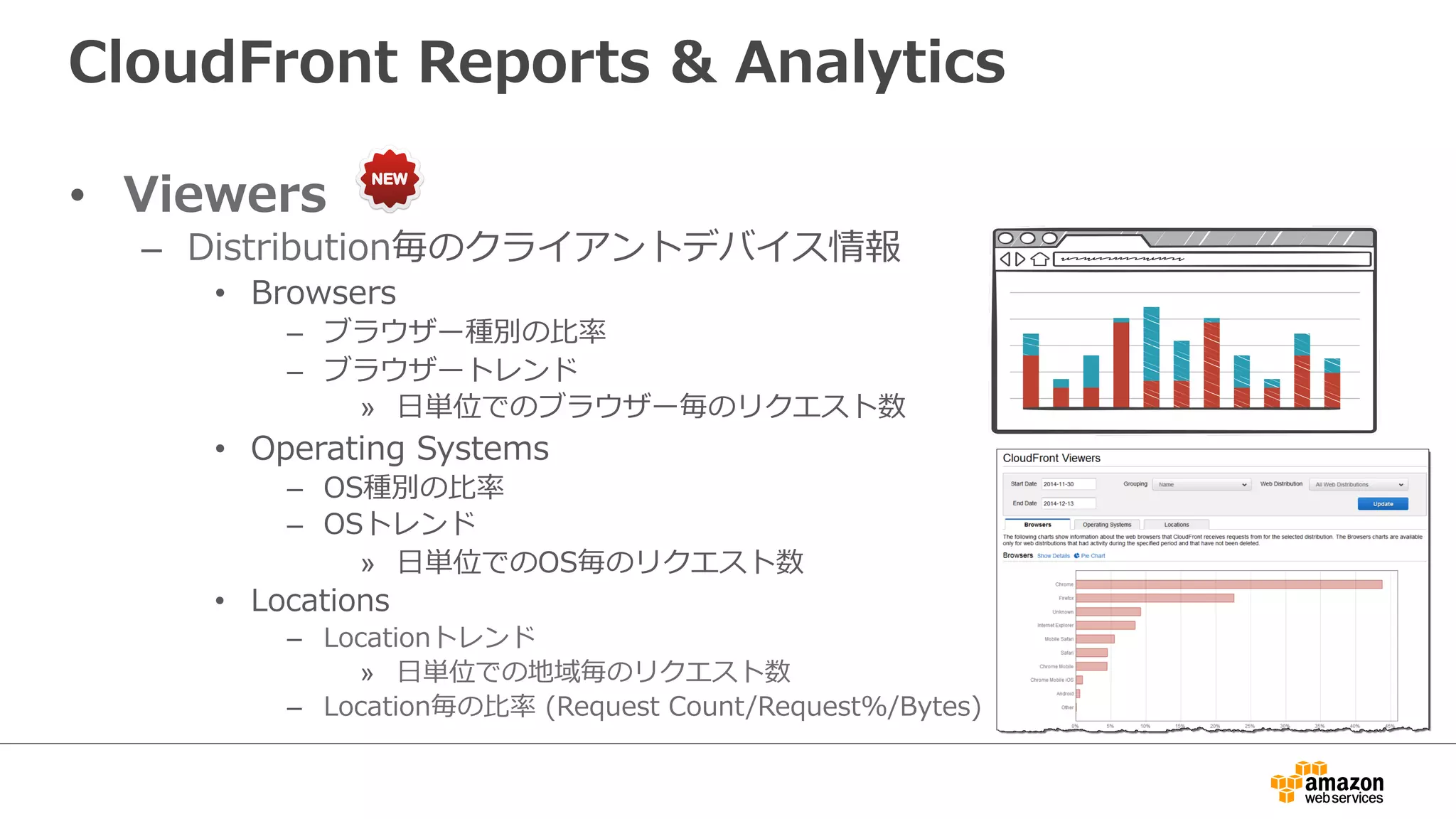 CloudFront  Reports  &  Analytics
•  Viewers
–  Distribution毎のクライアントデバイス情報
•  Browsers
–  ブラウザー種別の⽐比率率率
–  ブラウザートレンド
»  ⽇日単位でのブラウザー毎のリクエスト数
•  Operating  Systems
–  OS種別の⽐比率率率
–  OSトレンド
»  ⽇日単位でのOS毎のリクエスト数
•  Locations
–  Locationトレンド
»  ⽇日単位での地域毎のリクエスト数
–  Location毎の⽐比率率率  (Request  Count/Request%/Bytes)
 