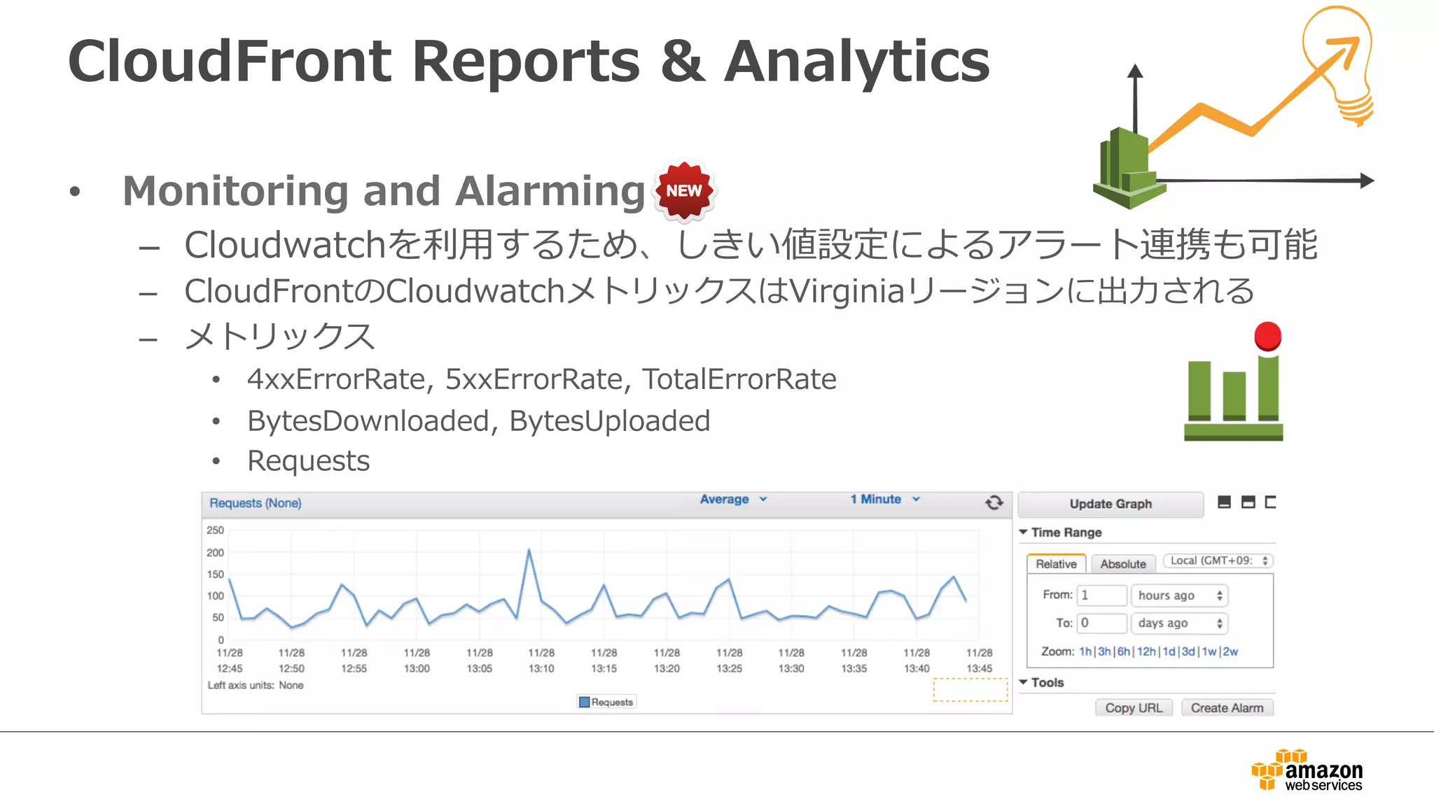 CloudFront  Reports  &  Analytics
•  Monitoring  and  Alarming
–  Cloudwatchを利利⽤用するため、しきい値設定によるアラート連携も可能
–  CloudFrontのCloudwatchメトリックスはVirginiaリージョンに出⼒力力される
–  メトリックス
•  4xxErrorRate,  5xxErrorRate,  TotalErrorRate
•  BytesDownloaded,  BytesUploaded
•  Requests
 