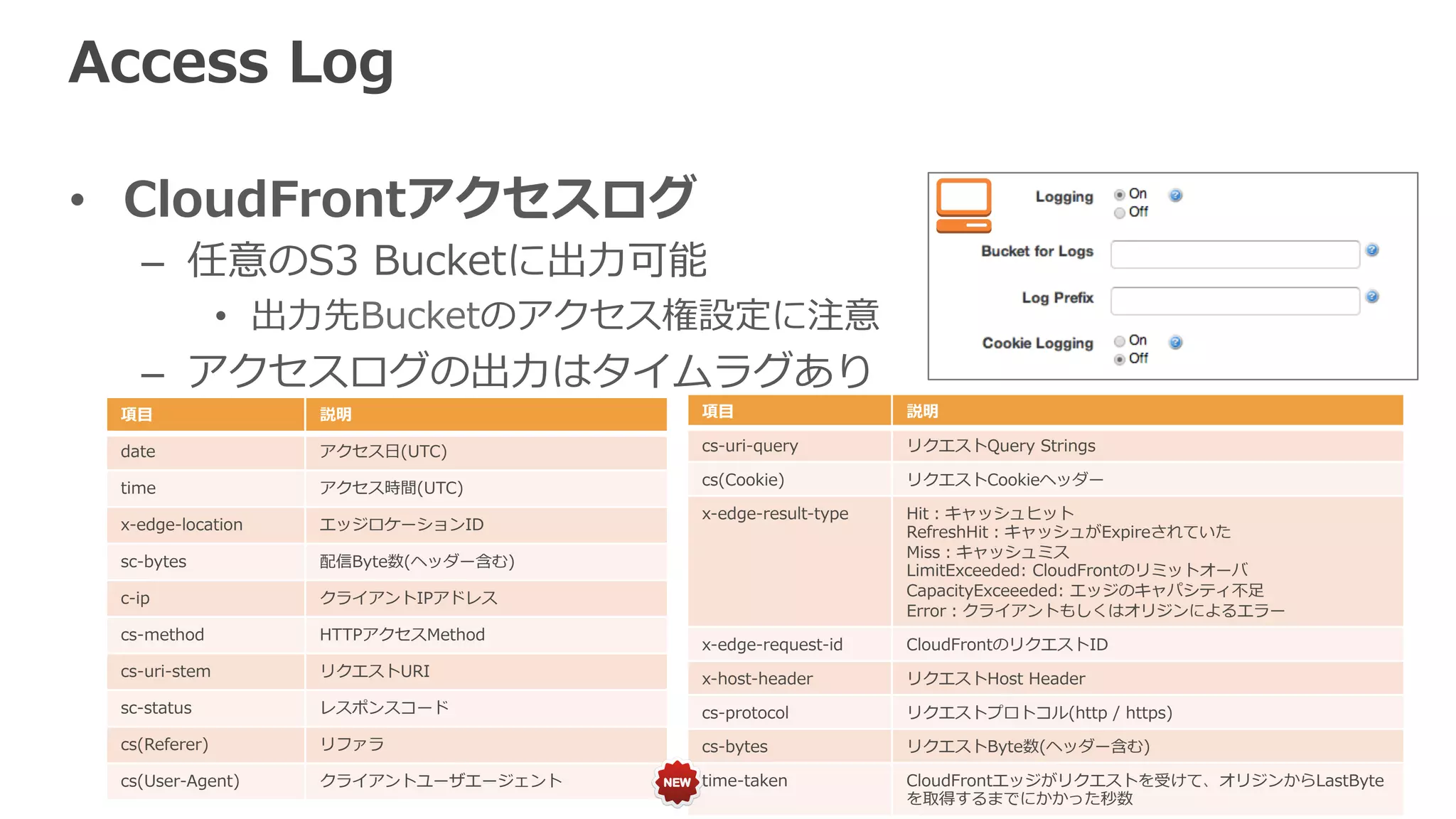 Access  Log
•  CloudFrontアクセスログ
–  任意のS3  Bucketに出⼒力力可能
•  出⼒力力先Bucketのアクセス権設定に注意
–  アクセスログの出⼒力力はタイムラグあり
項⽬目 説明
date アクセス⽇日(UTC)
time アクセス時間(UTC)
x-‐‑‒edge-‐‑‒location エッジロケーションID
sc-‐‑‒bytes 配信Byte数(ヘッダー含む)
c-‐‑‒ip クライアントIPアドレス
cs-‐‑‒method HTTPアクセスMethod
cs-‐‑‒uri-‐‑‒stem リクエストURI
sc-‐‑‒status レスポンスコード
cs(Referer) リファラ
cs(User-‐‑‒Agent) クライアントユーザエージェント
項⽬目 説明
cs-‐‑‒uri-‐‑‒query リクエストQuery  Strings
cs(Cookie) リクエストCookieヘッダー
x-‐‑‒edge-‐‑‒result-‐‑‒type Hit：キャッシュヒット
RefreshHit：キャッシュがExpireされていた
Miss：キャッシュミス
LimitExceeded:  CloudFrontのリミットオーバ
CapacityExceeeded:  エッジのキャパシティ不不⾜足
Error：クライアントもしくはオリジンによるエラー
x-‐‑‒edge-‐‑‒request-‐‑‒id CloudFrontのリクエストID
x-‐‑‒host-‐‑‒header リクエストHost  Header
cs-‐‑‒protocol リクエストプロトコル(http  /  https)
cs-‐‑‒bytes リクエストByte数(ヘッダー含む)
time-‐‑‒taken CloudFrontエッジがリクエストを受けて、オリジンからLastByte
を取得するまでにかかった秒数
 