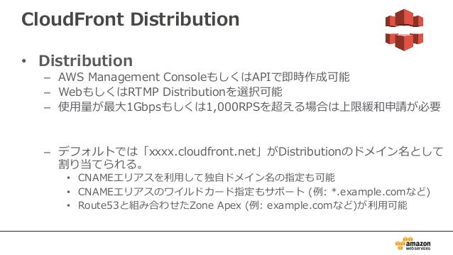 Aws Black Belt Techシリーズ Amazon Cloudfront
