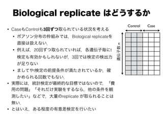 Biological replicate Ϥɤ뤫
? CaseControl3ؤȡƤ״r򿼤
? ݥֲΖMߤǤϣBiological replicate
ֱӤϒQʤ
? У20ؤȡƤУzӚt
ʶЄ⤷ʤ3ؤǤϗʶΗʳ
ʤ
? ޤƤtʶǰƤ뤫_
Ǥʤ
? gHˤϣyӋʶKĤĿˤǤϤʤΤǣM
äΆ}gY򤹤ʤ飬Q
yʤɤǣreplicate ȡ뤳Ȥ
o
? ȤϤ̶ȤʶФ
zn
Control Case
 