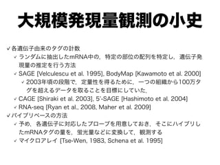 ҎģkFQyСʷ
zΥӋ
˳mRNAФΣضβλФضzӰk
FƶФ
SAGE [Velculescu et al. 1995], BodyMap [Kawamoto et al. 2000]
2003핤ζAǣԤä뤿ˣһĤνM100
򳬤ǩ`ȡ뤳ȤĿˤˤƤ
CAGE [Shiraki et al. 2003], 5 -SAGE [Hashimoto et al. 2004]
RNA-seq [Ryan et al., 2008, Maher et al. 2009]
ϥ֥٩`η
ᣬzӤˌꤷץ`֤⤷Ƥ˥ϥ֥ꤷ
mRNAwʤɤˉQƣQy
ޥ쥤 [Tse-Wen, 1983, Schena et al. 1995]
 
