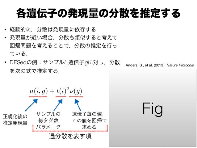 Rnaseqによる変動遺伝子抽出の統計 A Review