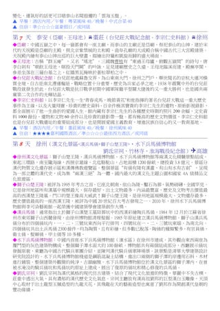 變化，運氣好的話更可目睹泰山名聞遐邇的「雲海玉盤」。 
▲ 早餐：酒店內用／午餐：粵菜風味40／晚餐：中式合菜40 
▲ 住宿：準☆☆☆☆富豪假日／或同級 
第7 天 泰安（岱廟、王母池）棗莊（台兒莊大戰紀念館、李宗仁史料館）徐州 
◆岱廟：中國五嶽之中，每一嶽都會有一座主廟，而泰山的主廟正是岱廟，祭祀泰山的山神。建於宋 
代的天祝殿是岱廟的主殿，與北京紫禁城的太和殿、曲阜孔廟的大成殿合稱中國古代三大宮殿建築。 
天祝殿內繪有泰山山神出巡的巨大壁畫，描繪出狩獵和凱旋而歸的盛大場面。 
◆王母池：古稱“群玉庵”，又名“瑤池”。三國魏曹植有“東過王母廬，俯觀五嶽間”的詩句，唐 
李白則有“朝飲王母池，暝投天門闕”的吟詠，足見建廟歷史之久遠。王母池臨溪而建，殿廡亭閣， 
參差坐落在三層台基之上，紅牆黑瓦掩映於蒼松翠柏之中。 
◆台兒莊大戰紀念館：台兒莊地處蘇魯交界，為山東南大門，徐州之門戶，舉世聞名的京杭大運河橫 
貫全境，自古是南北漕運樞紐，戰略位置十分重要，歷史為兵家必爭之地。1938 年震驚中外的台兒莊 
戰役就發生於此。台兒莊大戰是抗日戰爭初期中國軍隊繼平型關大捷後的又一重大勝利，也是國共兩 
黨第二次合作的光輝結晶。 
◆李宗仁史料館：以李宗仁先生一生‘青春戎馬，晚節黃花’和他指揮的著名台兒莊大戰這一重大歷史 
事件為主線，以及大量翔實、珍貴的歷史資料、百余件極其寶貴的李宗仁先生的遺物、原始影視錄影， 
都全面展示了他一生曲折的愛國人生。館內藏有李宗仁先生的各種歷史時期的照片200 余幅，文史資 
料1000 餘份，遺物和文物60 余件以及珍貴的錄影帶一盤。都有極高的歷史文物價值，李宗仁史料館 
也是台兒莊大戰遺址的重要組成部分，也是開展愛國主義教育，增進民族自信心的又一教育基地。 
▲ 早餐：酒店內用／午餐：棗莊風味40／晚餐：徐州風味40 
▲ 住宿：★★★★嘉利國際酒店／準☆☆☆☆最佳西方酒店／或同級 
第8 天 徐州（漢文化景區<漢兵馬俑+獅子山楚王陵>、水下兵馬俑博物館 
劉氐宗祠、竹林寺、淮海戰役紀念館）高雄 
◆徐州漢文化景區：獅子山楚王陵、漢兵馬俑博物館、水下兵馬俑博物館等兩漢文化精髓景點組成。 
東起三環路，南至隴海線，西接京滬線，北迄駱駝山，占地面積1200 餘畝，總投資3.8 億元。景區分 
漢代物質文化遺存展示區和漢傳佛教遊覽區。整個景區“有俑有陵有漢畫、有山有水有古刹”，呈現 
為一部立體的漢代史，成為集“兩漢三絕”為一體、國內最大的漢文化主題公園和國家4A 級精品文 
化旅遊區。 
◆獅子山楚王陵：被評為1995 年考古之首。它座北朝南、依山為陵、鑿石為葬，氣勢磅礴，全國罕見。 
它是徐州地區所有漢墓中規模最大、保存最好、出土文物最多、內涵最豐富、歷史及文物考古價值最 
高的西漢楚王陵墓。門口的楚王像高大威武！獅子山楚王陵，是徐州地區規模最大、文物遺存最多、 
歷史價值最高的一座西漢王陵，被評為中國20 世紀百大考古發現之一。2010 年，徐州水下兵馬俑博 
物館與李可染藝術館一起榮獲中國建築學會建築創作大獎。 
◆漢兵馬俑：通常指出土於獅子山漢楚王墓陪葬坑中的西漢彩繪陶兵馬俑，1984 年12 月於江蘇省徐 
州市東郊獅子山西麓發現，由徐州博物館清理髮掘。1985 年原址建立漢兵馬俑博物館。獅子山漢兵馬 
俑分布於四個俑坑內，一、二、三號坑東西向平行排列，四號坑在一、二、三號坑東端，為南北向。 
四個俑坑共出土兵馬俑2300 餘件，均為陶質，且有彩繪，但多數已脫落。陶俑的種類繁多，有官員俑、 
衛士俑、髮辮俑、甲士俑等10 多種。 
◆水下兵馬俑博物館：中國內首座水下兵馬俑博物館（濱水區）在徐州市建成。其外觀由東西兩座為 
覆鬥型的灰色建築物構成，整個獅子潭水面大約100 餘畝。博物館共有兩個組成部分，西廳展示俑坑 
發掘原貌，東廳為中國古代騎兵軍團介紹，並陳列漢代騎兵俑軍陣場景。該景點是清華大學建築設計 
研究院設計的。水下兵馬俑博物館棧道是鋼筋混凝土結構，進出口兩側的獅子潭的岸邊用石料、木材 
進行鋪裝。整個建築外觀簡約純淨，古韻幽雅。水下兵馬俑博物館位於漢文化景區的獅子潭內，在曾 
被水淹沒的騎兵俑坑和馬俑坑的原址上建成，展出了復原的俑坑和精心修復的兵馬俑。 
◆劉氏宗祠：劉氏宗祠為漢代風格的現代仿古建築，結合了現代文化旅遊的特徵，華麗中不失古樸， 
莊重中透出大氣，具有濃郁的漢代歷史文化氣息。宗祠主廳放有漢高祖劉邦的巨型漢白玉雕像，天頂 
中心取材于出土龍型玉佩造型的九龍天花，其飛龍在天的藝術造型也寓意了劉邦作為開創漢代皇朝的 
豐功偉績。 
 