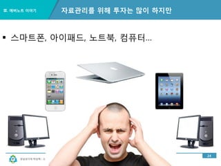 경남과기대 박상혁 : 소셜한 창조성
Ⅲ. 에버노트 이야기
19
선생님으로 가장 많이 하는 일은?
수업 자료 작성하기..
수업 자료 관리하기.. 
행사 계획하기.. 
준비하기..

그러나… 현실은
 