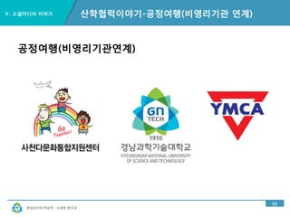 경남과기대 박상혁 : 소셜한 창조성
Ⅲ. 에버노트 이야기
컨소시엄
출장미팅
외부강연
독서토론
회의
27
에버노트 기반 SNS 체계도
 