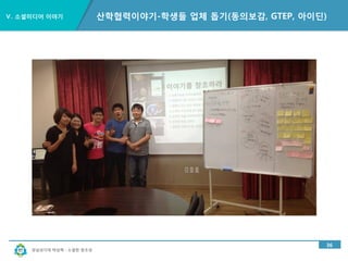 경남과기대 박상혁 : 소셜한 창조성
Ⅴ. 소셜미디어 이야기
31
산학협력이야기-공정여행(비영리기관 연계)
공정여행(비영리기관연계)
 