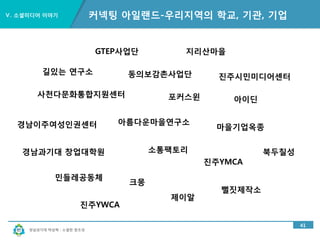 경남과기대 박상혁 : 소셜한 창조성
Ⅴ. 소셜미디어 이야기
36
산학협력이야기-학생들 업체 돕기(동의보감, GTEP, 아이딘)
 
