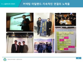 경남과기대 박상혁 : 소셜한 창조성
Ⅴ. 소셜미디어 이야기
 커넥팅 아일랜드
아름다운마을연구소
진주YMCA
경남이주여성인권센터
사천다문화통합지원센터
아이딘
동의보감촌사업단
소통팩토리
경남과기대 창업대학원
 북두칠성
마을기업옥종
진주YWCA
민들레공동체
크몽
뻘짓제작소
제이알
지리산마을
진주시민미디어센터
GTEP사업단
길있는 연구소
포커스윈
42
 