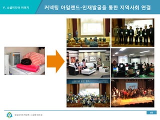 경남과기대 박상혁 : 소셜한 창조성
Ⅴ. 소셜미디어 이야기
 커넥팅 아일랜드
아름다운마을연구소
진주YMCA
경남이주여성인권센터
사천다문화통합지원센터
아이딘
동의보감촌사업단
소통팩토리
경남과기대 창업대학원
 북두칠성
마을기업옥종
진주YWCA
민들레공동체
크몽
뻘짓제작소
제이알
지리산마을
진주시민미디어센터
GTEP사업단
길있는 연구소
포커스윈
44
 