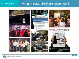 경남과기대 박상혁 : 소셜한 창조성
Ⅴ. 소셜미디어 이야기
 커넥팅 아일랜드
아름다운마을연구소
진주YMCA
경남이주여성인권센터
사천다문화통합지원센터
아이딘
동의보감촌사업단
소통팩토리
경남과기대 창업대학원
 북두칠성
마을기업옥종
진주YWCA
민들레공동체
크몽
뻘짓제작소
제이알
지리산마을
진주시민미디어센터
GTEP사업단
길있는 연구소
포커스윈
45
산학연계
설득과
소통
체인지온
독서토론
클리닉
데이
창업특강
소셜미디
어
교육
 