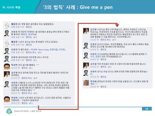 경남과기대 박상혁 : 소셜한 창조성
Ⅵ. 시너지 폭발
54
행사 주최하기 : 오프라인 행사 + 온라인 홍보
 